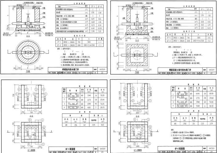 清鎮(zhèn) 化糞池、隔油池等圖紙合集